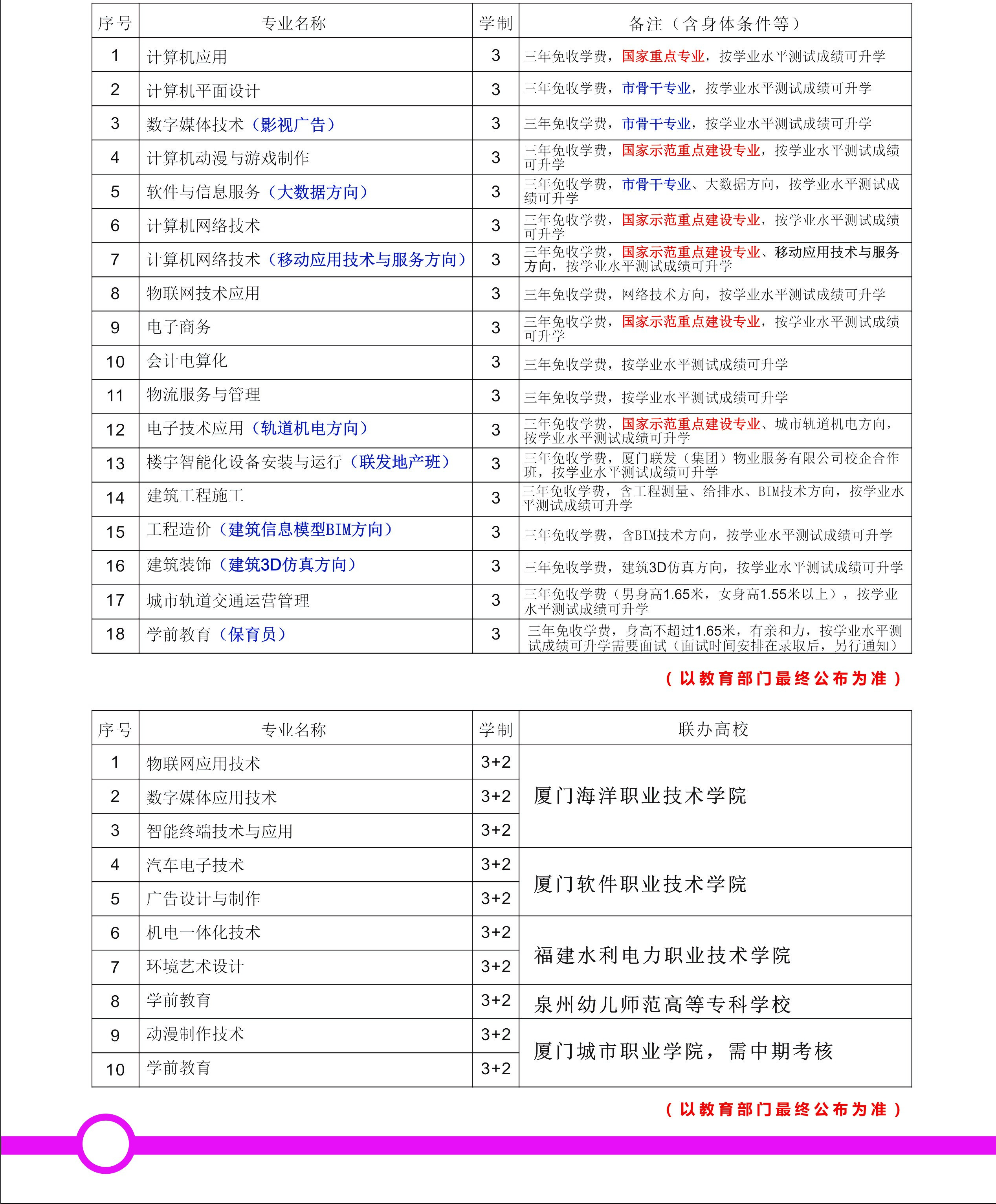 <a href=http://www.mitutoyo-qf.cn/school-564/ target=_blank class=infotextkey>BTw\ӌWУ</a>