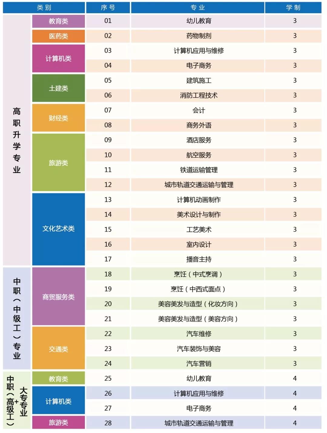 <a href=http://www.mitutoyo-qf.cn/school-506/ target=_blank class=infotextkey>福建省新華技術(shù)學(xué)校</a>