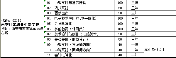<a href=http://www.mitutoyo-qf.cn/school-412/ target=_blank class=infotextkey>南安紅星職業(yè)中專學(xué)校</a>