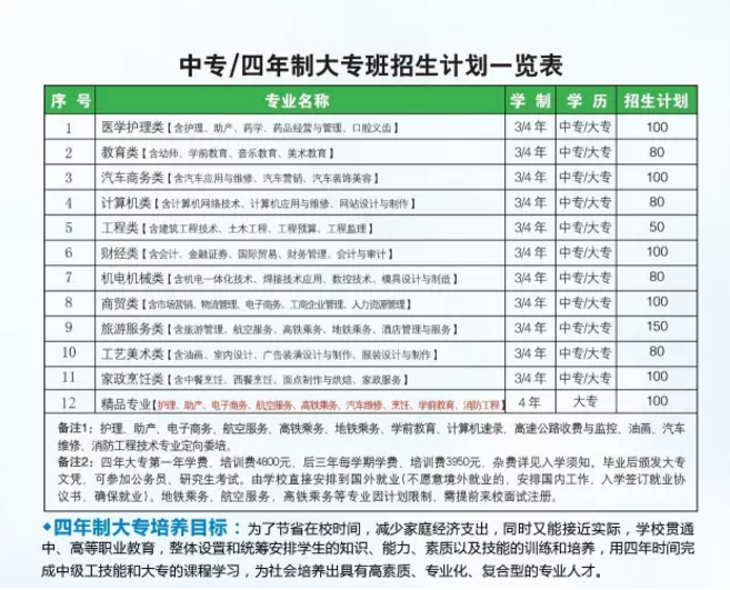 <a href=http://www.mitutoyo-qf.cn/school-577/ target=_blank class=infotextkey>廈門嘉華職業(yè)學(xué)校</a>