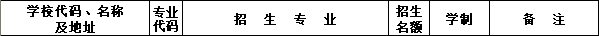 <a href=http://www.mitutoyo-qf.cn/school-417/ target=_blank class=infotextkey>南安市工業(yè)學(xué)校</a>