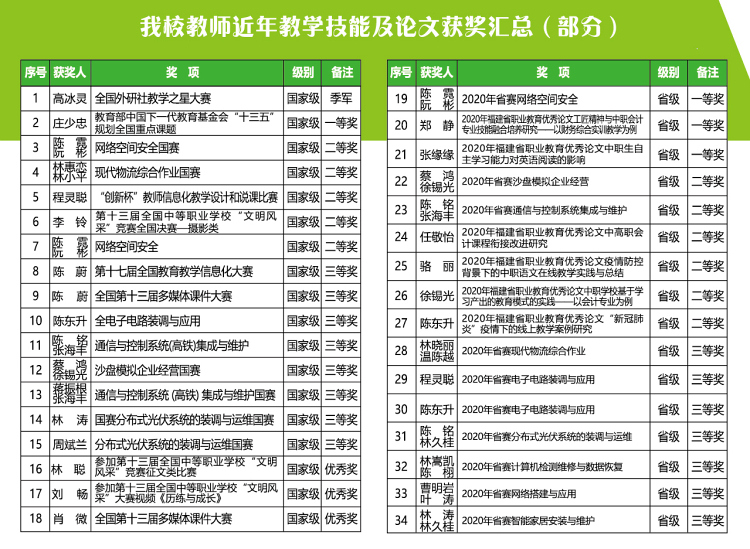 <a href=http://www.mitutoyo-qf.cn/school-369/ target=_blank class=infotextkey>ʡ]늌WУ</a>