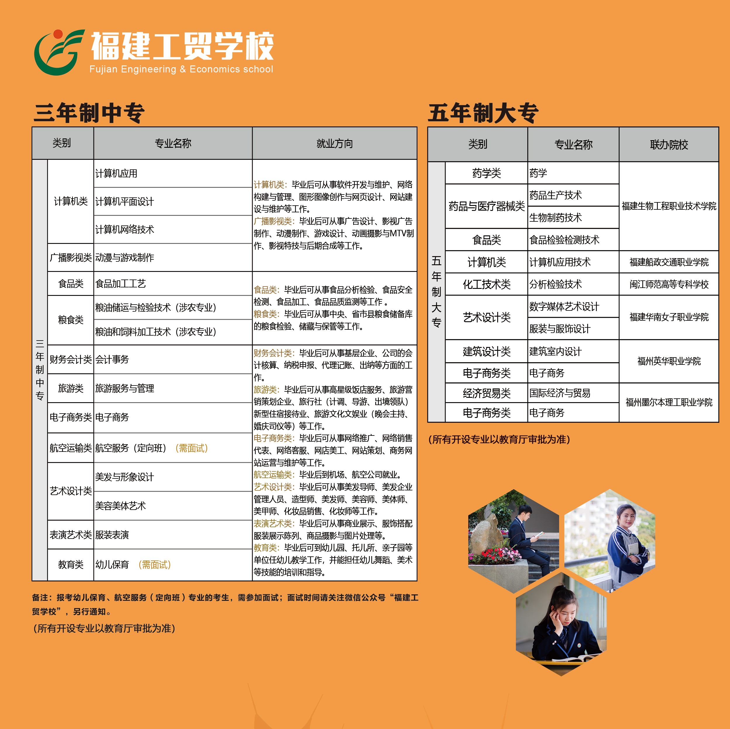 <a href=http://www.mitutoyo-qf.cn/school-364/ target=_blank class=infotextkey>福建工貿(mào)學(xué)校</a>