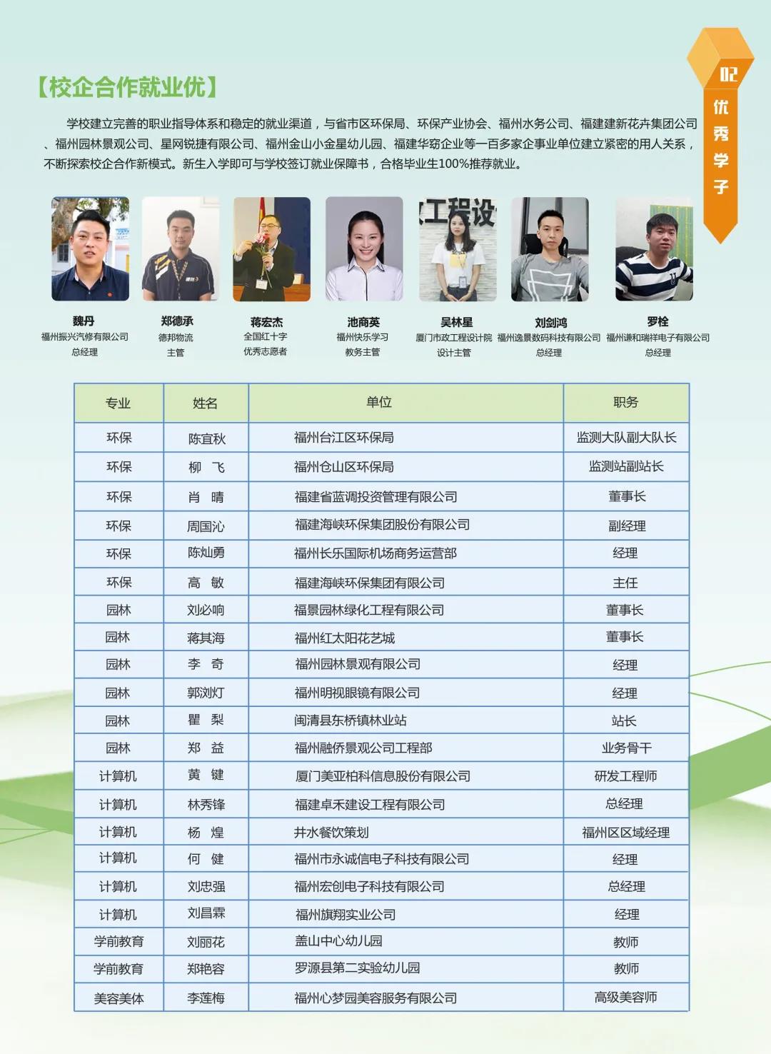 <a href=http://www.mitutoyo-qf.cn/school-438/ target=_blank class=infotextkey>福州環(huán)保職業(yè)中專學(xué)校</a>