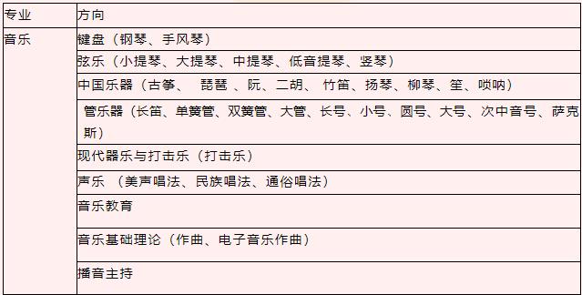 <a href=http://www.mitutoyo-qf.cn/school-560/ target=_blank class=infotextkey>BTW(xu)У</a>2021һˇg(sh)(sh)(yn)(jin)