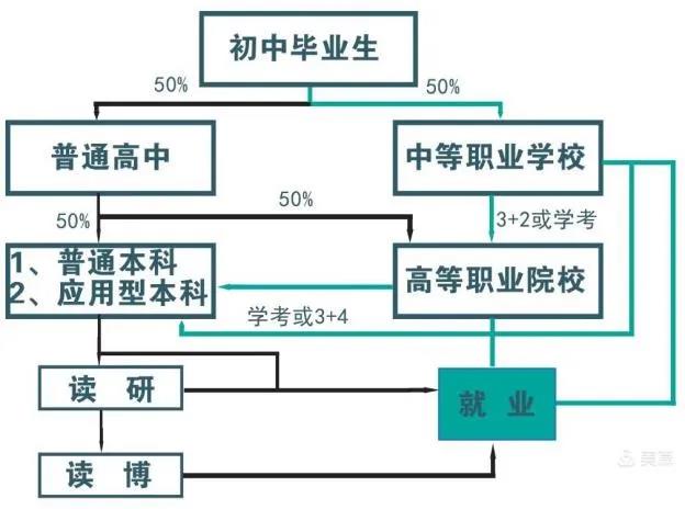 <a href=http://www.mitutoyo-qf.cn/school-476/ target=_blank class=infotextkey>̩l(xing)O(sh)I(y)ЌWУ</a>