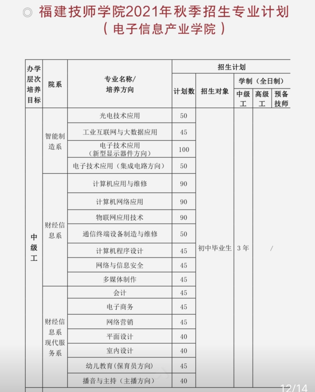 <a href=http://www.mitutoyo-qf.cn/school-484/ target=_blank class=infotextkey>W(xu)Ժ</a>