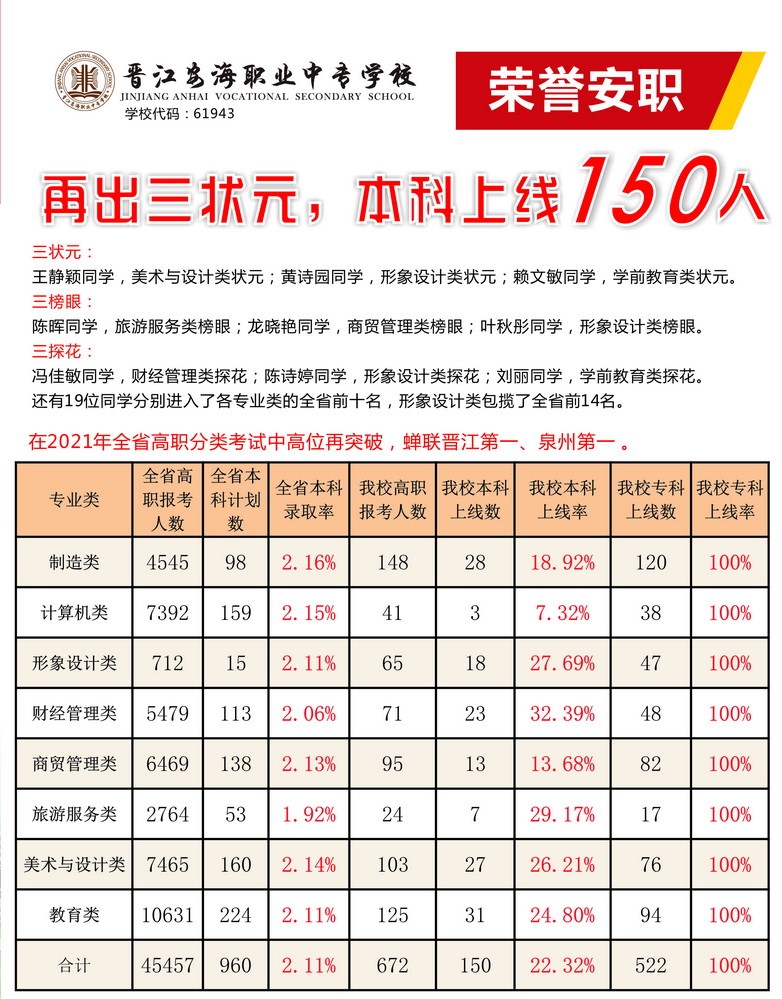 <a href=http://www.mitutoyo-qf.cn/school-393/ target=_blank class=infotextkey>xI(y)Ќ(zhun)W(xu)У</a>