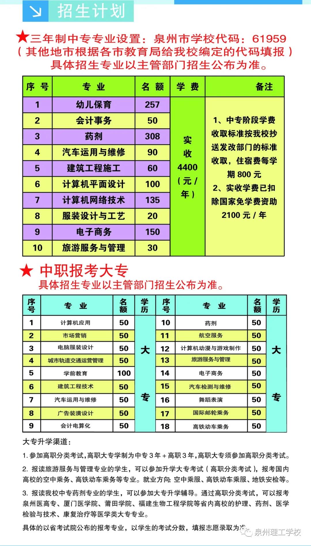 <a href=http://www.mitutoyo-qf.cn/school-396/ target=_blank class=infotextkey>ȪW(xu)У</a>2021