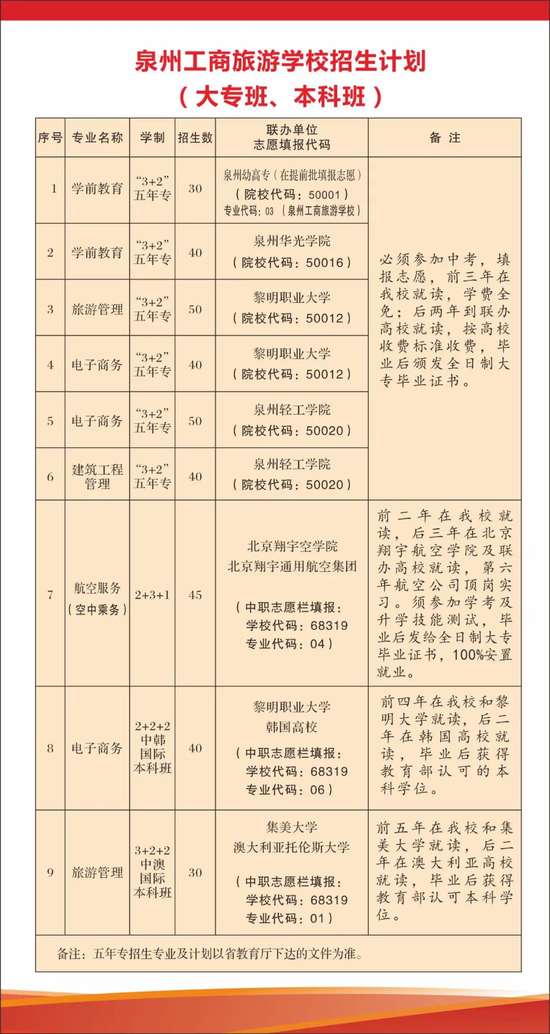 <a href=http://www.mitutoyo-qf.cn/school-363/ target=_blank class=infotextkey>ȪݹI(y)ЌW(xu)У</a>