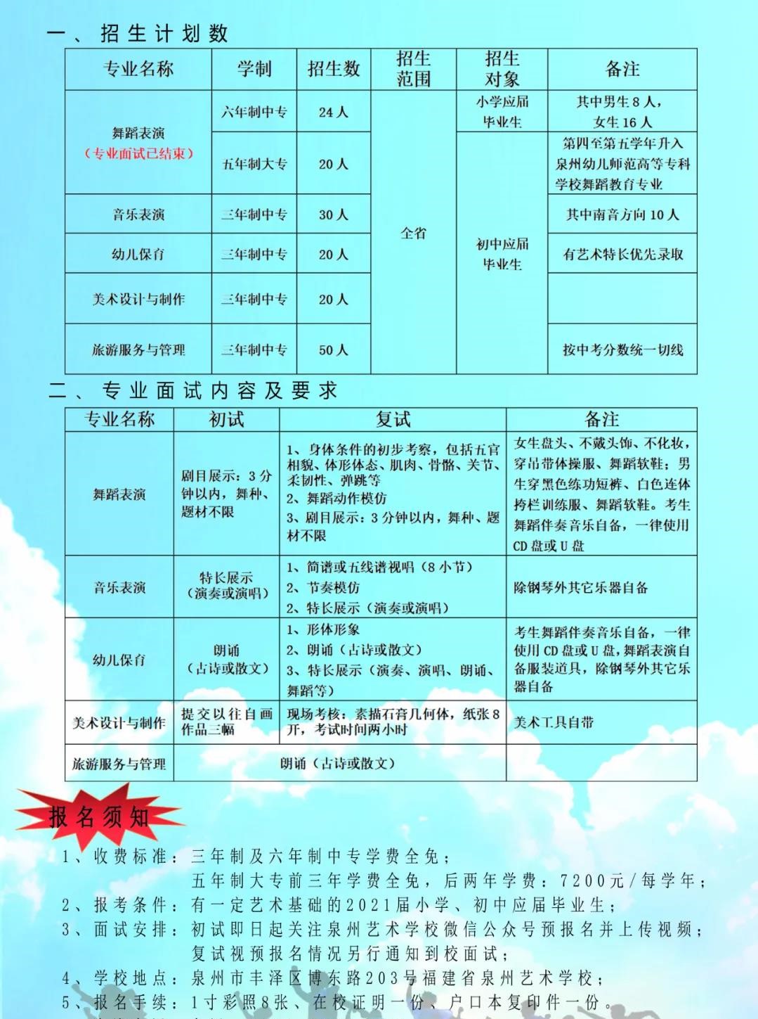 ʡ<a href=http://www.mitutoyo-qf.cn/school-380/ target=_blank class=infotextkey>Ȫˇg(sh)W(xu)У</a>2021
