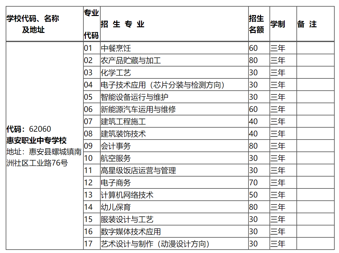<a href=http://www.mitutoyo-qf.cn/school-400/ target=_blank class=infotextkey>ݰI(y)Ќ(zhun)W(xu)У</a>