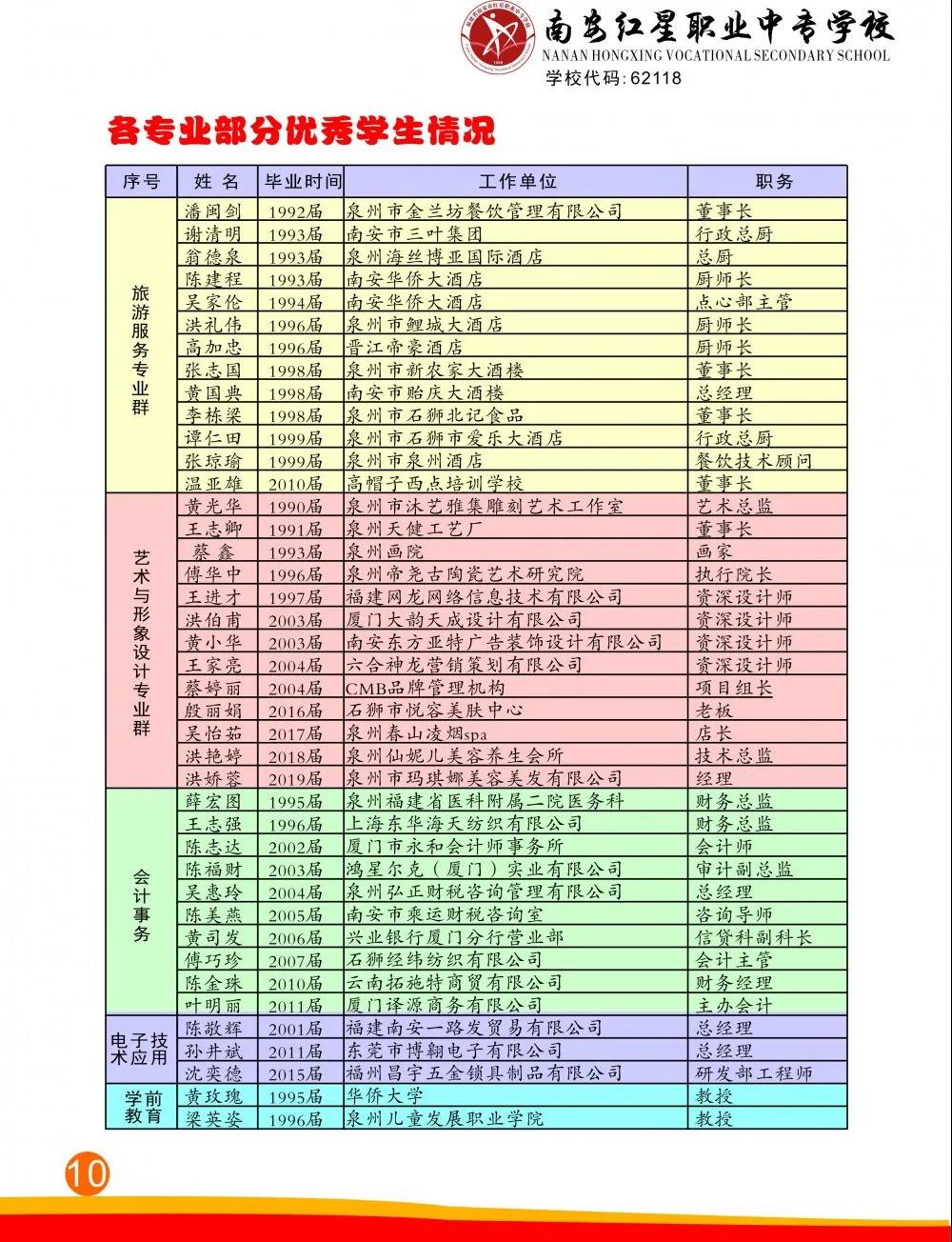 <a href=http://www.mitutoyo-qf.cn/school-412/ target=_blank class=infotextkey>ϰtI(y)ЌW(xu)У</a>