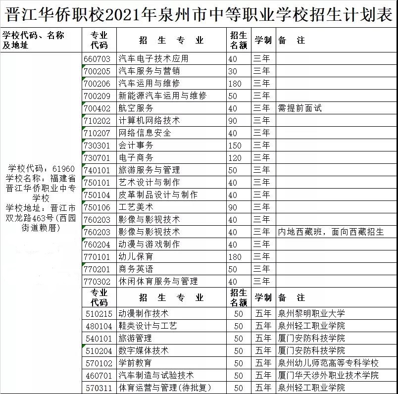 <a href=http://www.mitutoyo-qf.cn/school-399/ target=_blank class=infotextkey>xASI(y)ЌW(xu)У</a>