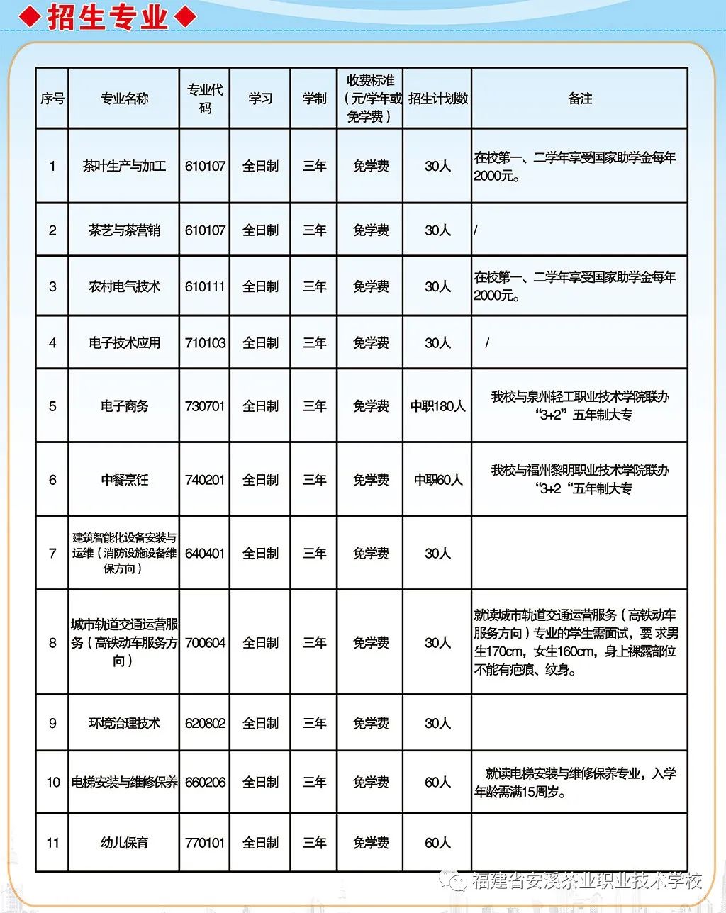 <a href=http://www.mitutoyo-qf.cn/school-426/ target=_blank class=infotextkey>ϪI(y)I(y)g(sh)W(xu)У</a>