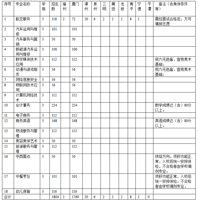 <a href=http://www.mitutoyo-qf.cn/school-558/ target=_blank class=infotextkey>BT(mn)ΌW(xu)У</a>2021(jin)