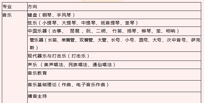 <a href=http://www.mitutoyo-qf.cn/school-560/ target=_blank class=infotextkey>BTW(xu)У</a>2021һˇg(sh)(sh)(yn)