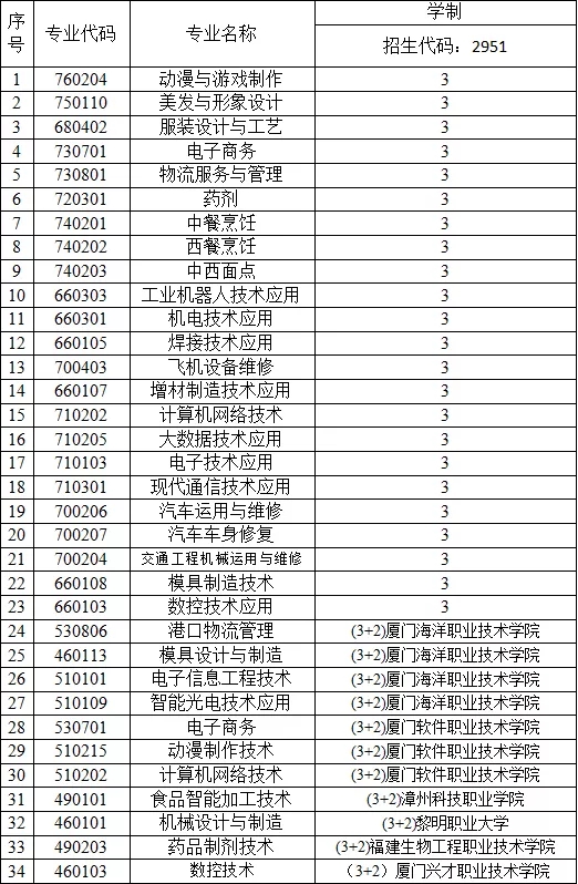 <a href=http://www.mitutoyo-qf.cn/school-573/ target=_blank class=infotextkey>BTмI(y)g(sh)W(xu)У</a>2021(jin)