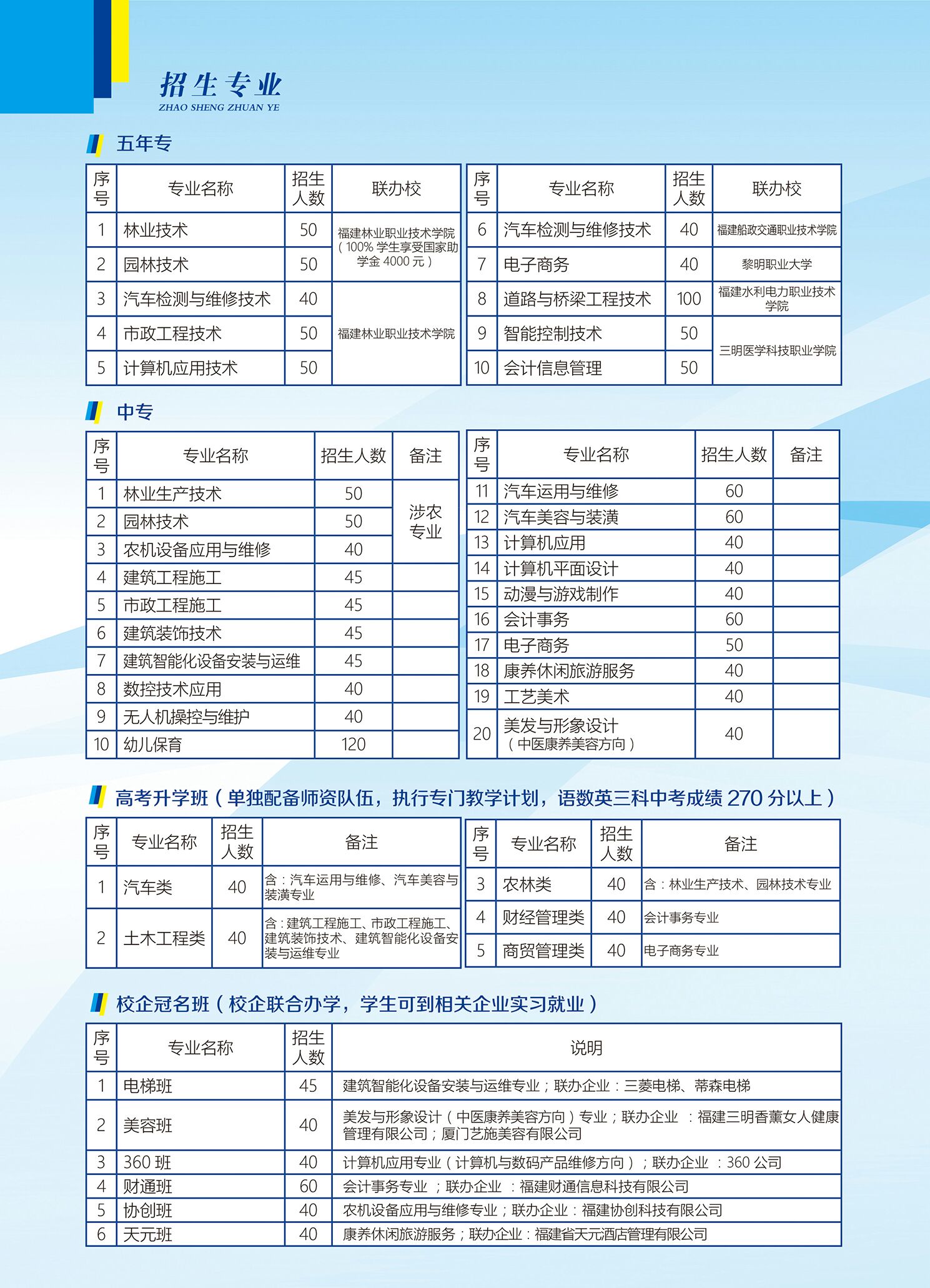 ֘I(y)W(xu)У2021ָ