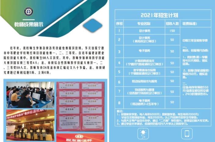 ؔ(jng)W(xu)У2021