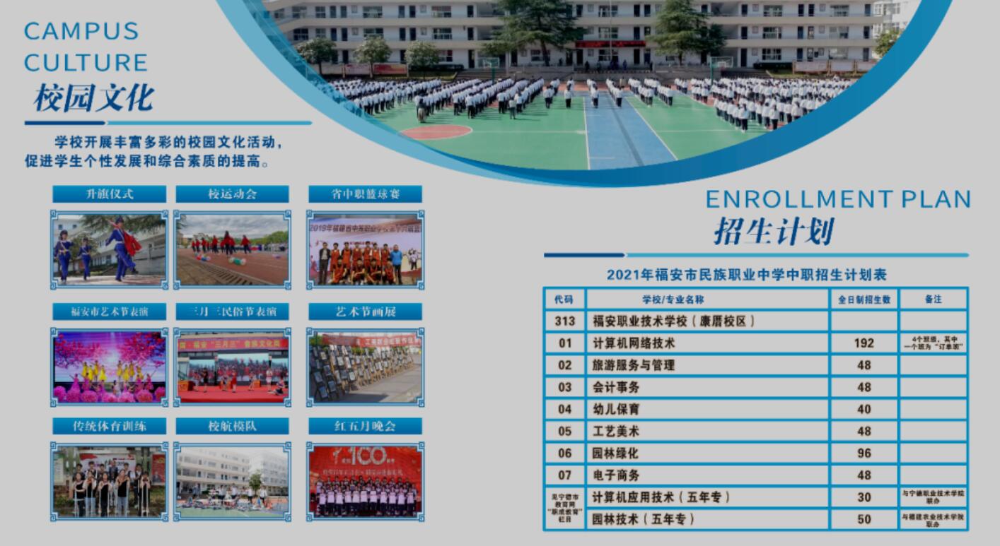 福安市民族職業(yè)中學(xué)