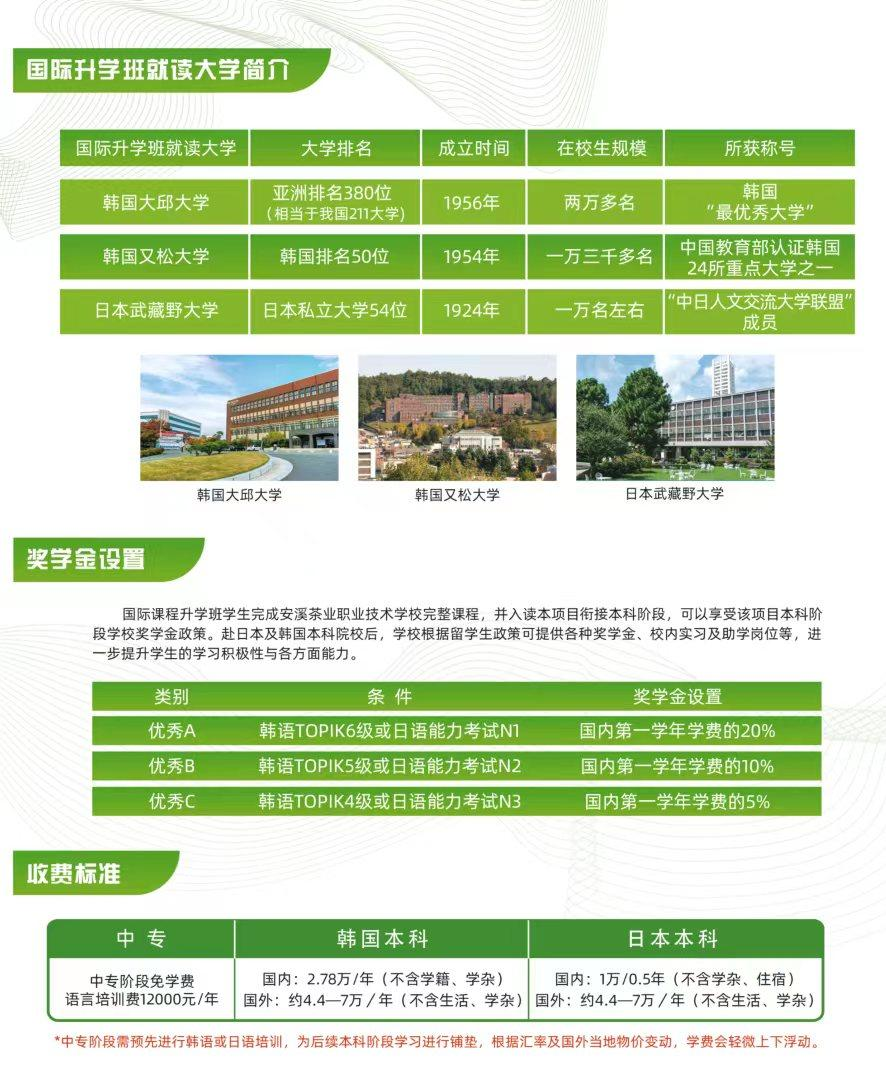 <a href=http://www.mitutoyo-qf.cn/school-426/ target=_blank class=infotextkey>安溪茶業(yè)職業(yè)技術(shù)學(xué)校</a>2022年國(guó)際升學(xué)班招生簡(jiǎn)章