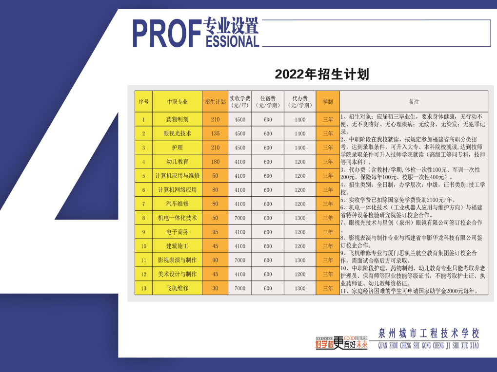 <a href=http://www.mitutoyo-qf.cn/school-458/ target=_blank class=infotextkey>Ȫݳй̼g(sh)W(xu)У</a>2022