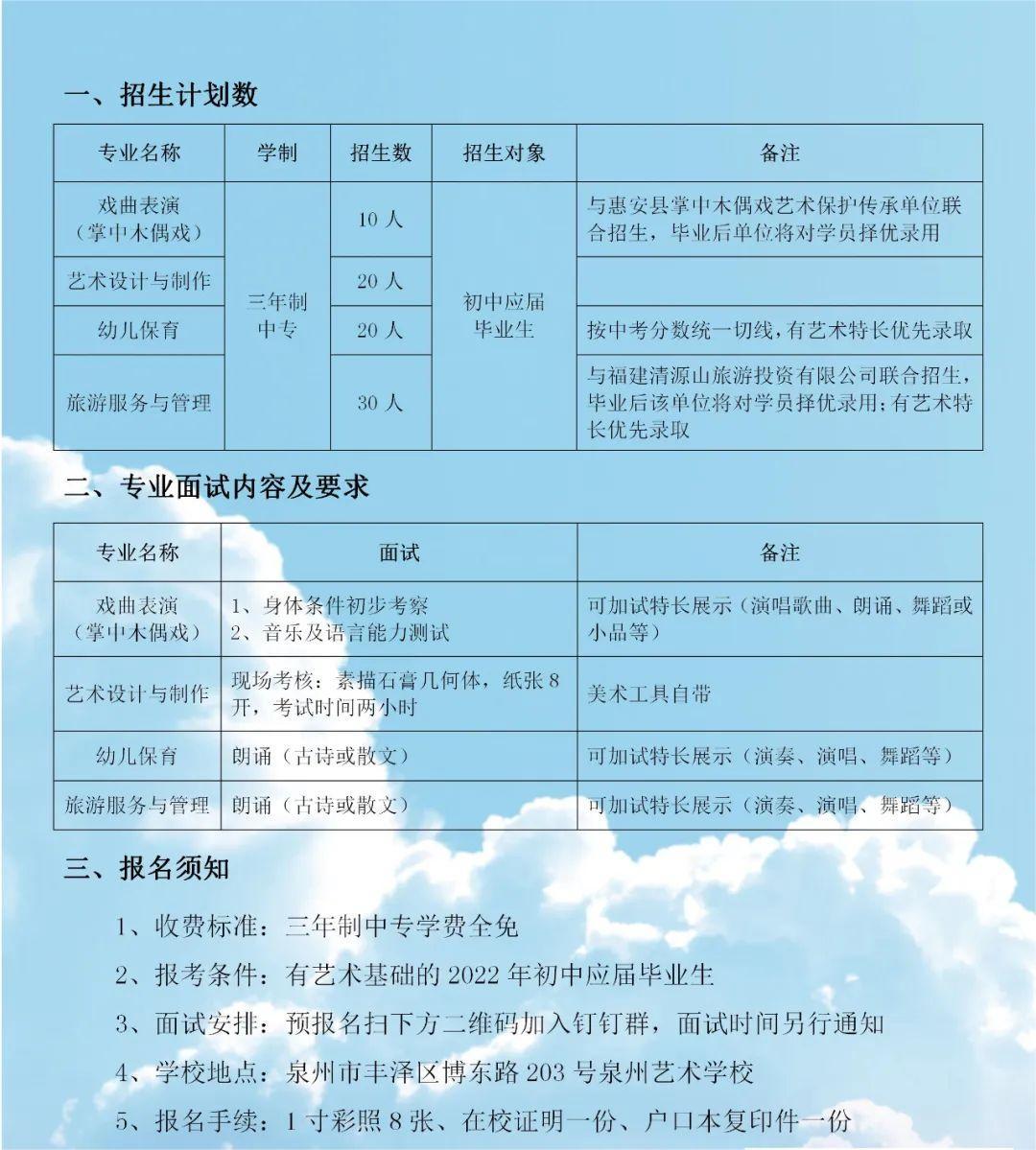 福建省<a href=http://www.mitutoyo-qf.cn/school-380/ target=_blank class=infotextkey>泉州藝術學校</a>2022年招生簡章
