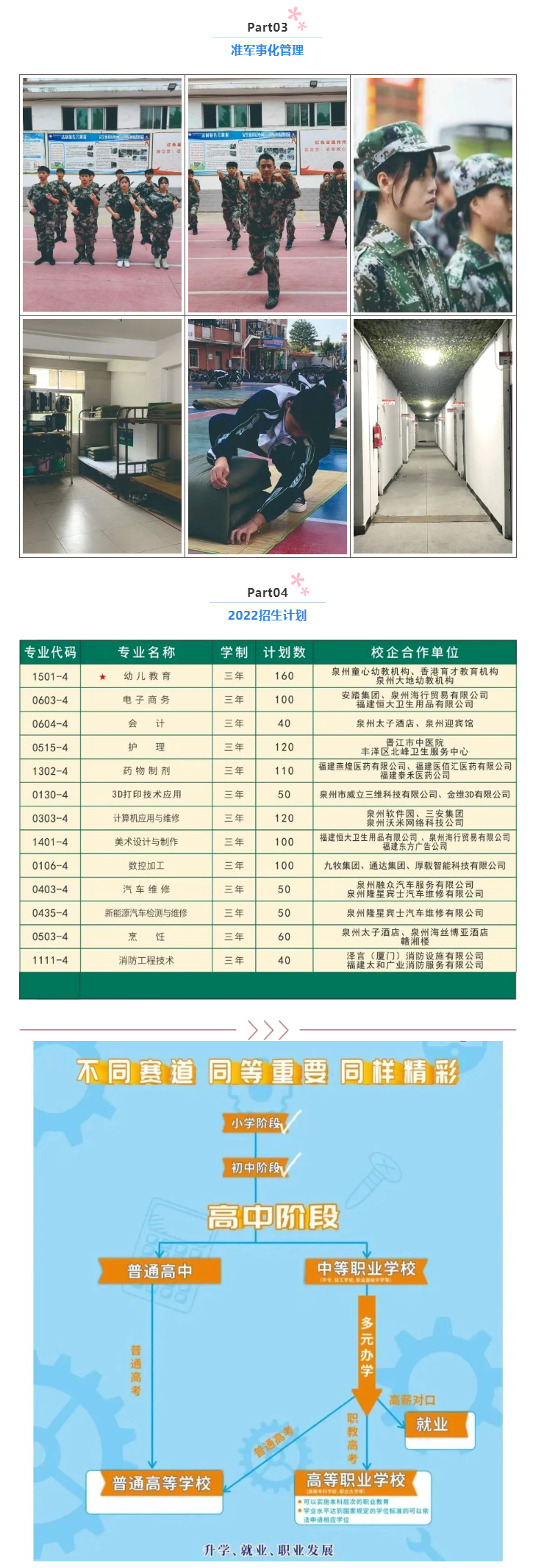 <a href=http://www.mitutoyo-qf.cn/school-460/ target=_blank class=infotextkey>泉州市海絲商貿(mào)職業(yè)技術(shù)學(xué)校</a>2022年招生簡章