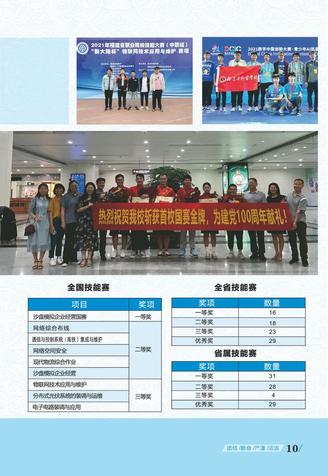 <a href=http://www.mitutoyo-qf.cn/school-369/ target=_blank class=infotextkey>ʡ]늌W(xu)У</a>2022