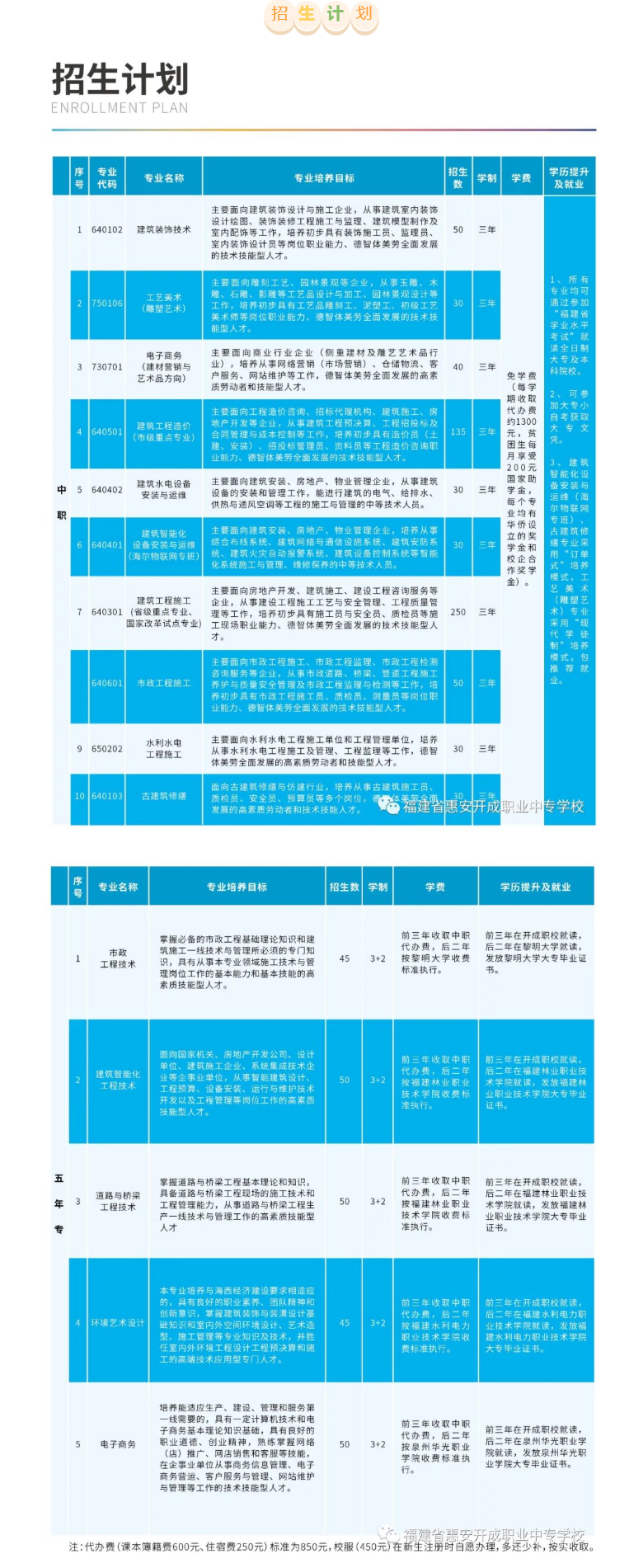 <a href=http://www.mitutoyo-qf.cn/school-404/ target=_blank class=infotextkey>ݰ_I(y)ЌW(xu)У</a>2022(jin)