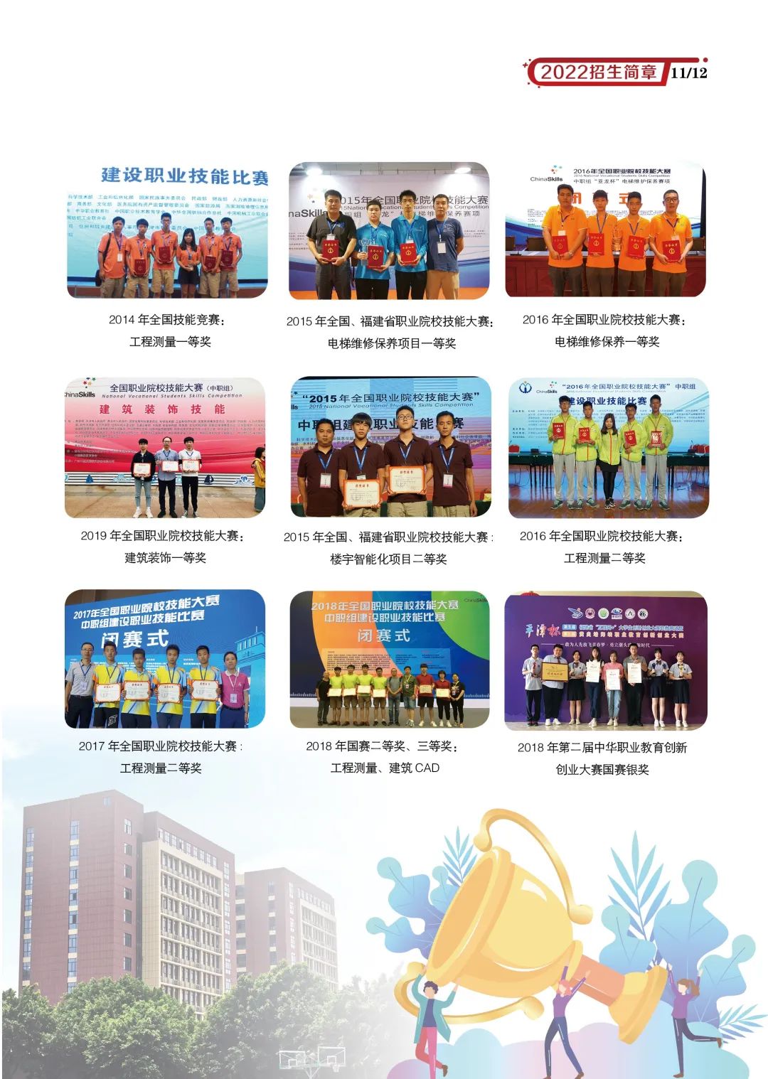 <a href=http://www.mitutoyo-qf.cn/school-436/ target=_blank class=infotextkey>福州建筑工程職業(yè)中專學(xué)校</a>2022年招生簡章