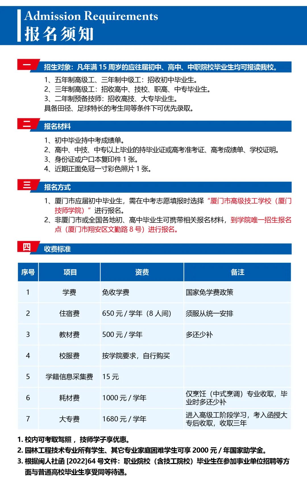 <a href=http://www.mitutoyo-qf.cn/school-18/ target=_blank class=infotextkey>廈門技師學(xué)院</a>2022年招生簡章