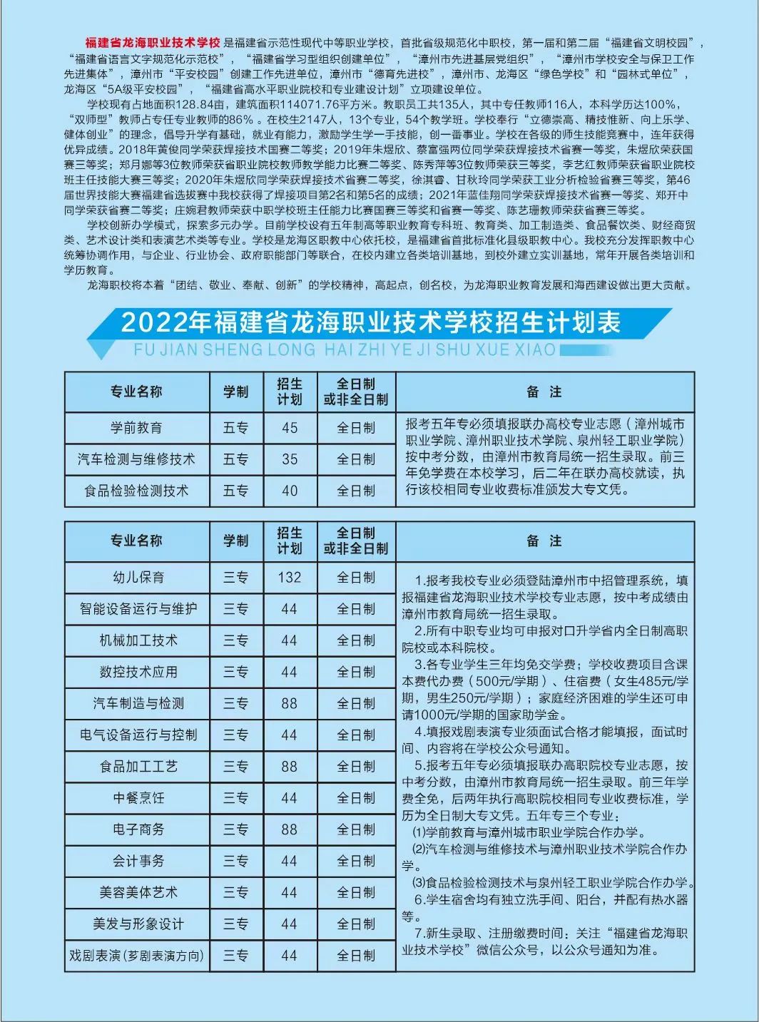 龍海職業(yè)技術(shù)學校2022年招生簡章