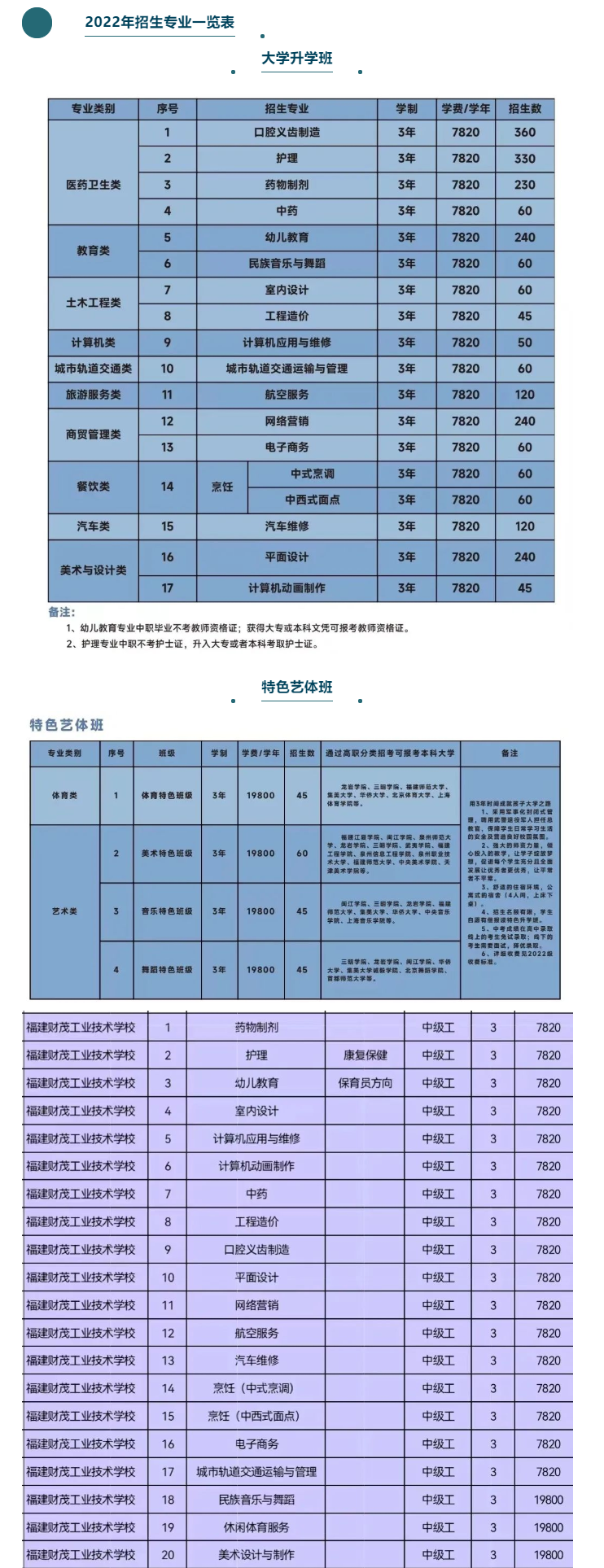 <a href=http://www.mitutoyo-qf.cn/school-517/ target=_blank class=infotextkey>ؔïI(y)g(sh)W(xu)У</a>2022