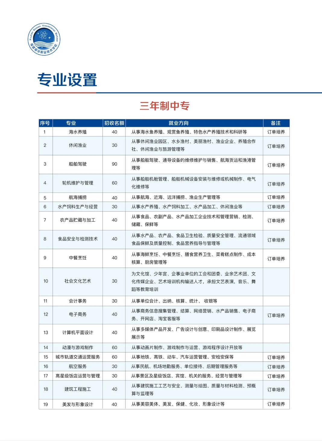 ﻿<a href=http://www.mitutoyo-qf.cn/school-379/ target=_blank class=infotextkey>I(y)g(sh)W(xu)У</a>2022