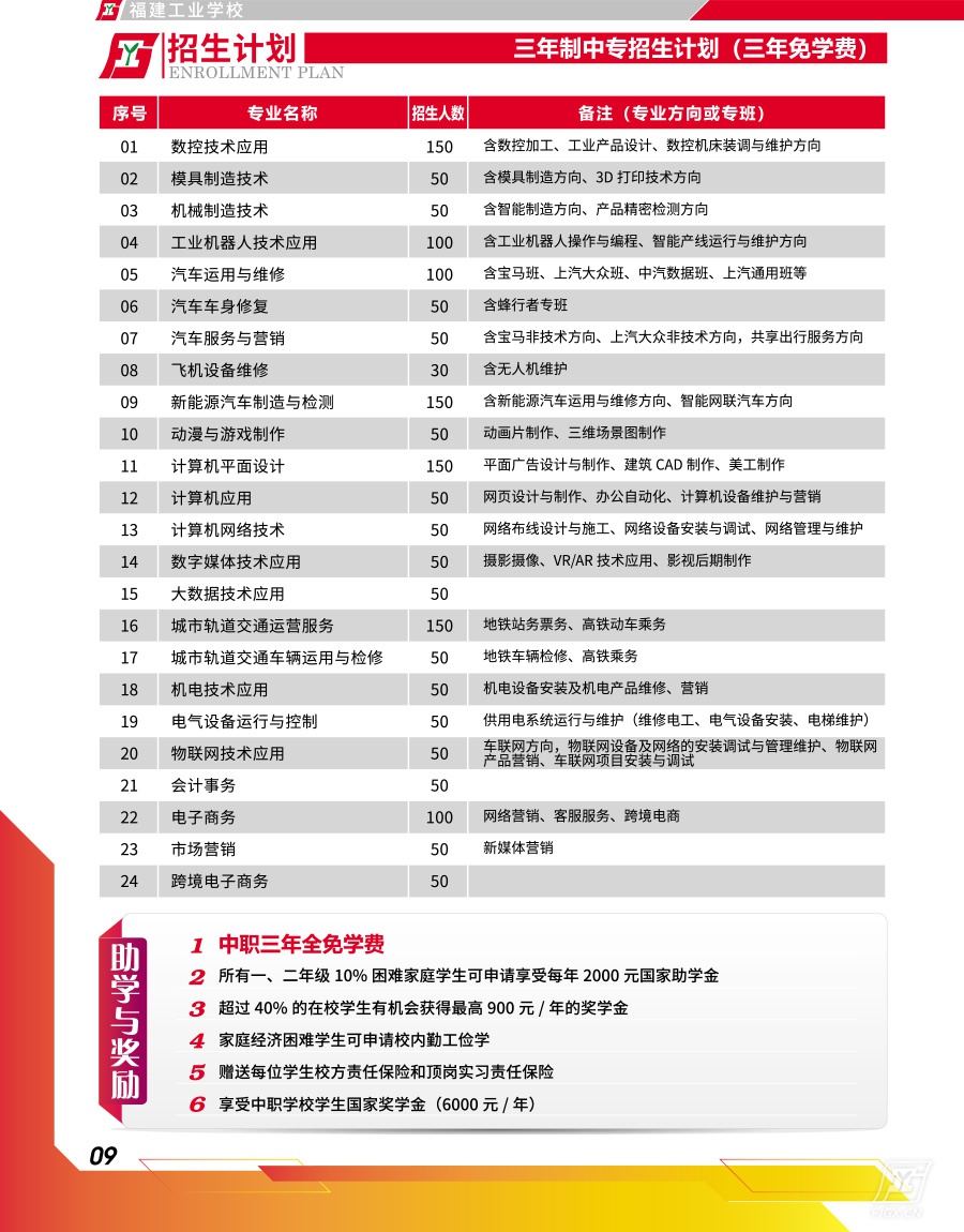 <a href=http://www.mitutoyo-qf.cn/school-357/ target=_blank class=infotextkey>I(y)W(xu)У</a>2022(jin)