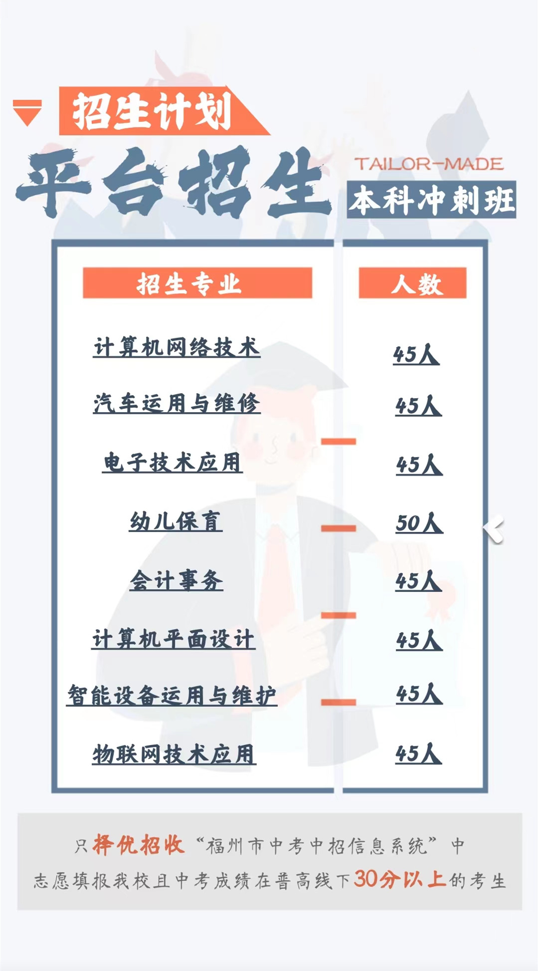 <a href=http://www.mitutoyo-qf.cn/school-481/ target=_blank class=infotextkey>BhI(y)ЌW(xu)У</a>2022(jin)