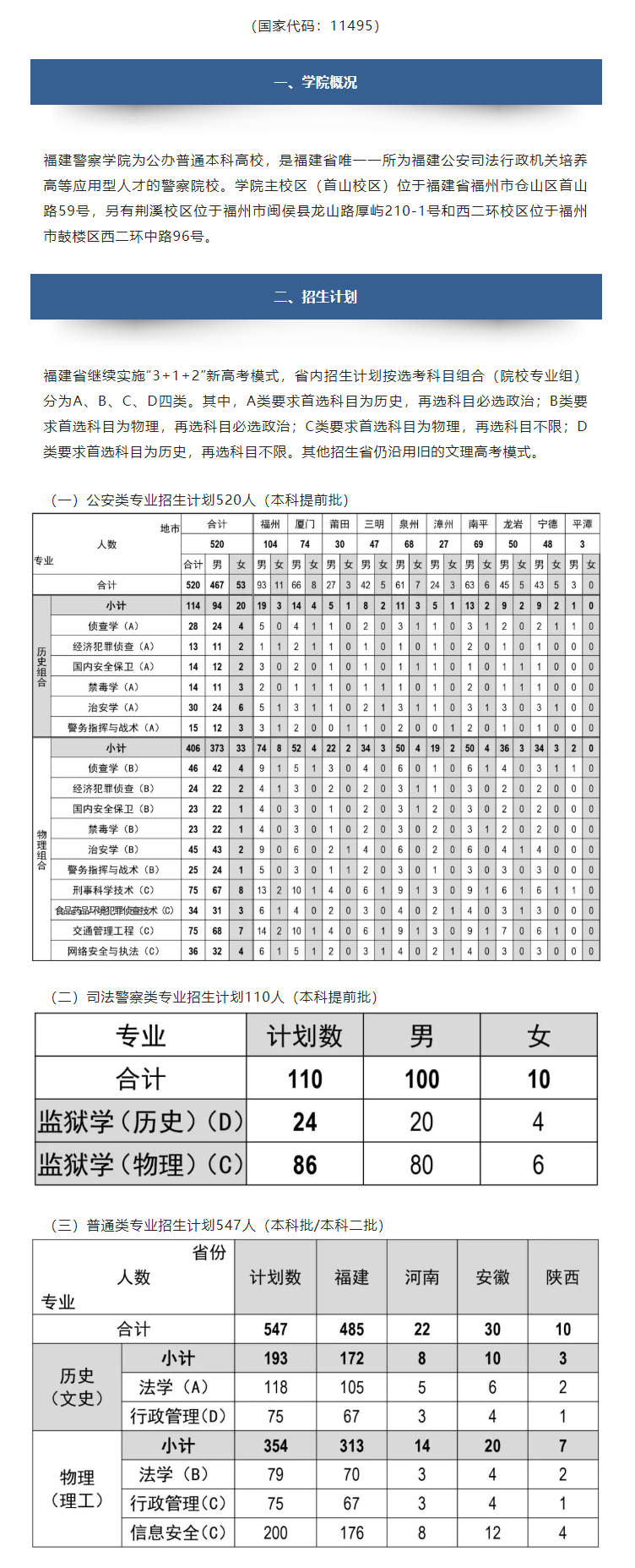 W(xu)Ժ2022ͨ߿(jin)