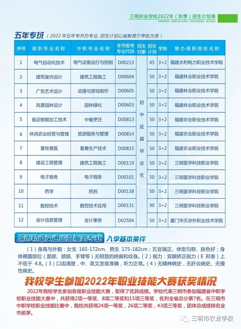三明市農(nóng)業(yè)學校2022年招生簡章