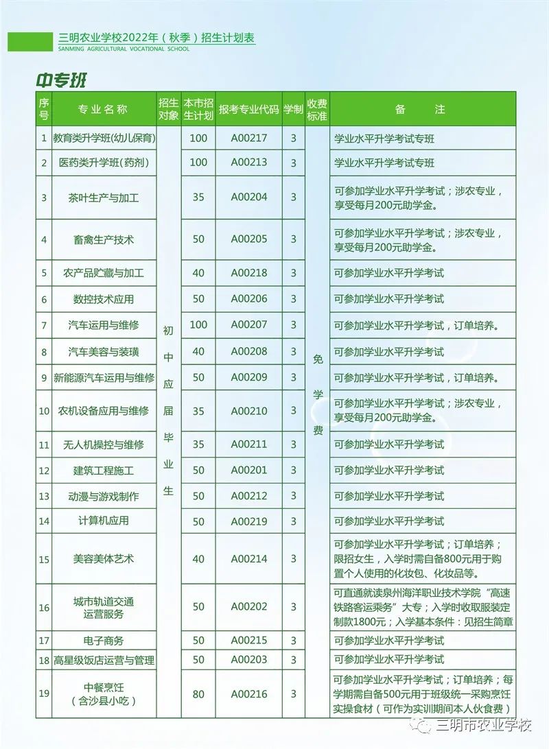 三明市農(nóng)業(yè)學校2022年招生簡章