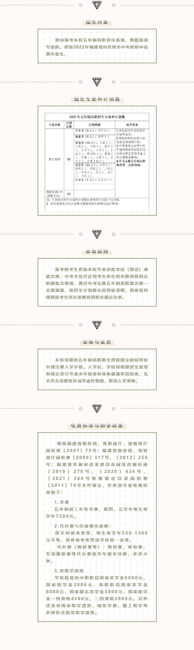 ˇg(sh)I(y)W(xu)Ժ2022Ƹ(l)赸݌(zhun)I(y)(jin)