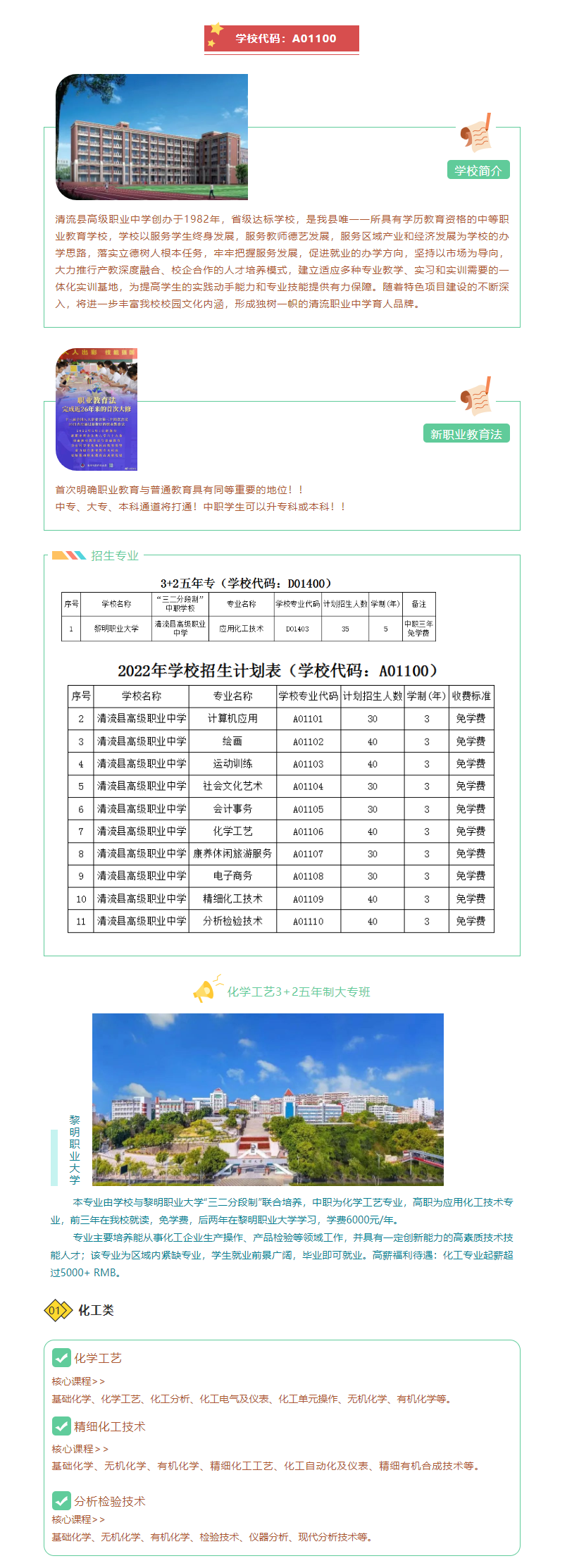 清流縣高級職業(yè)中學(xué)2022年招生簡章