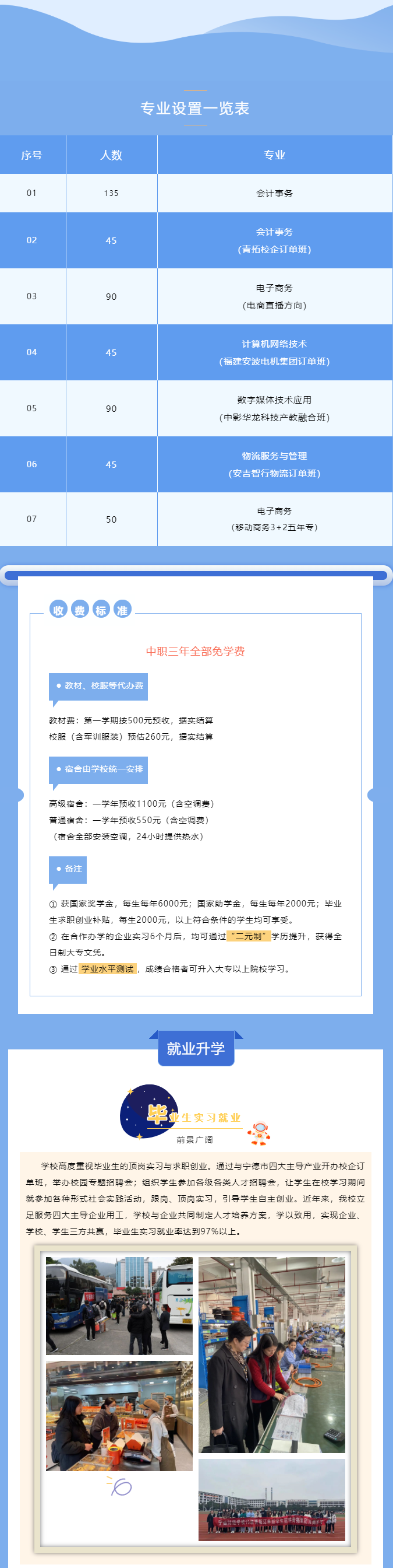 寧德財經(jīng)學校2022年招生簡章