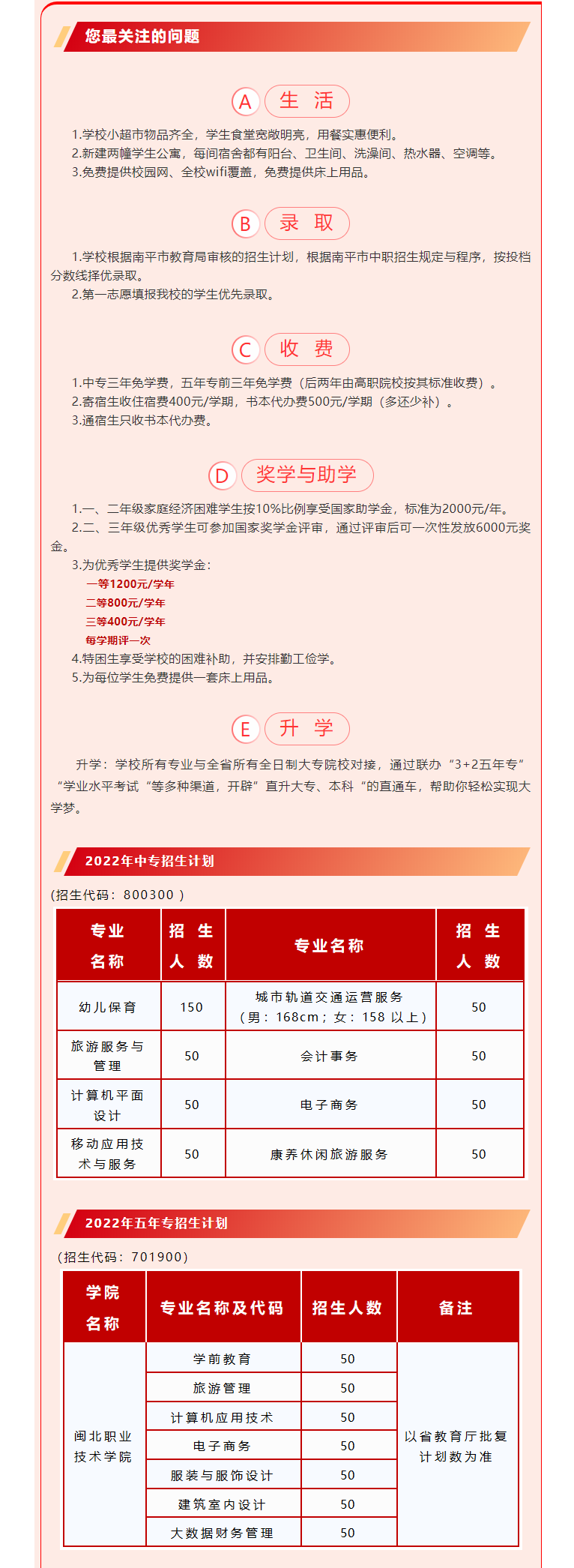 南平市武夷旅游商貿(mào)學(xué)校2022年招生簡章