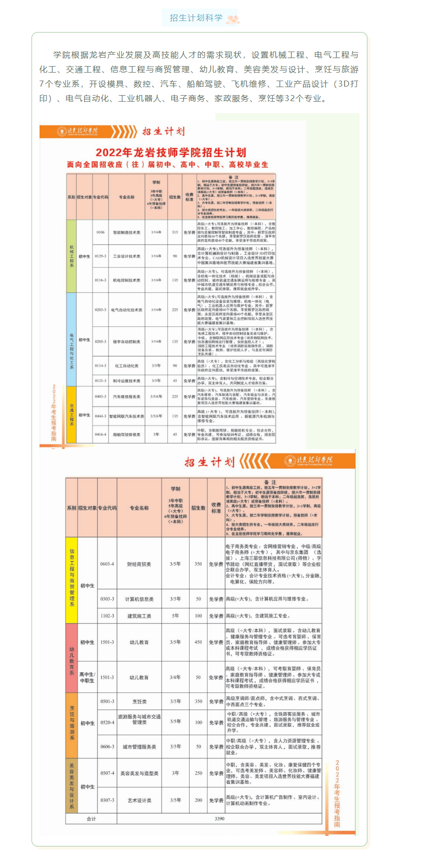 rW(xu)Ժ2022(jin)