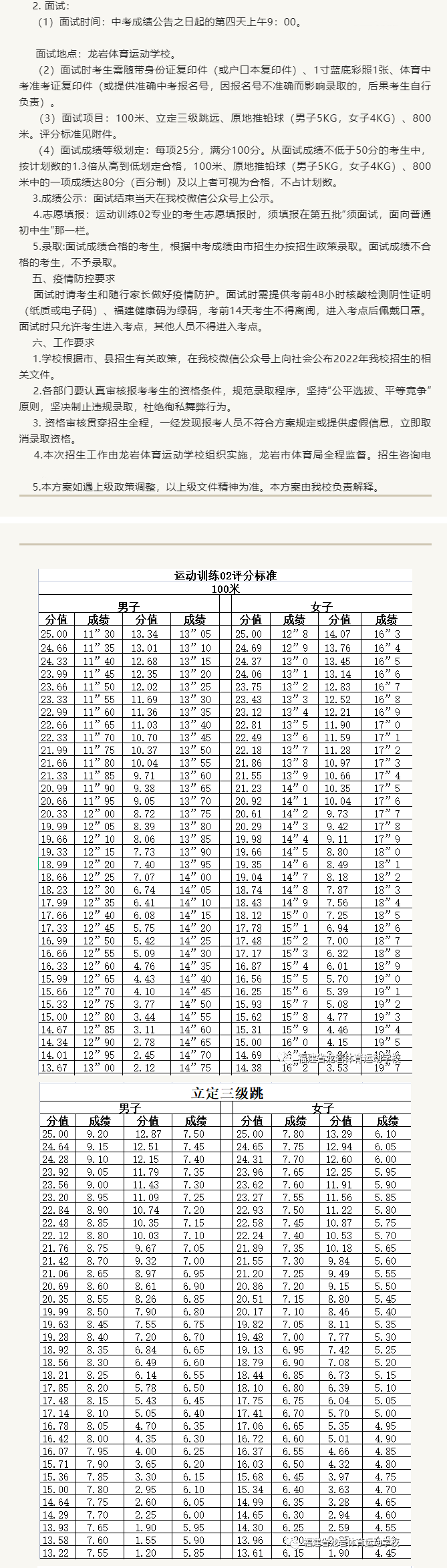 龍巖體育運(yùn)動(dòng)學(xué)校中專(zhuān)部2022年招生簡(jiǎn)章