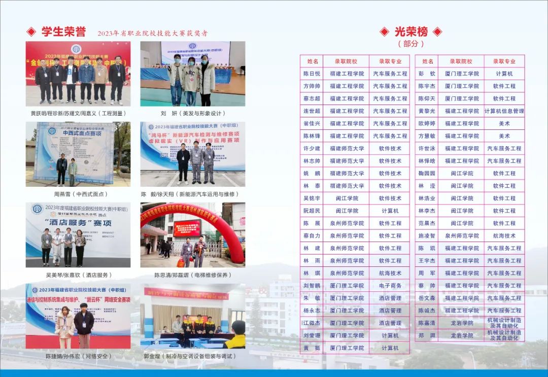 2023年莆田科技職業(yè)學(xué)校招生簡章