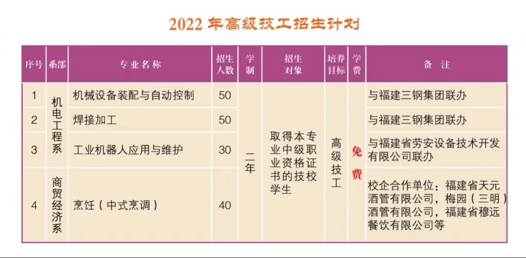 三明市高級技工學(xué)校招生簡章