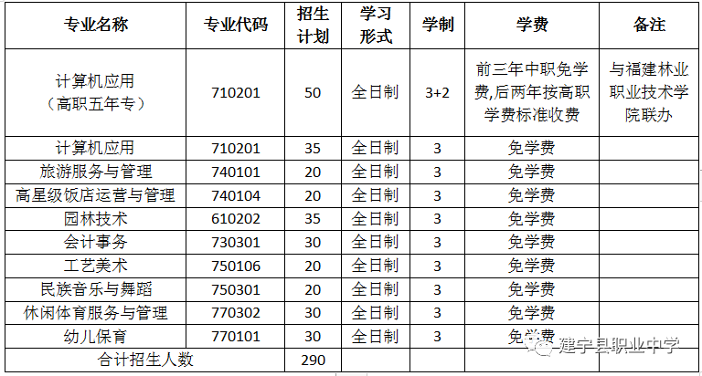 2023꽨hI(y)ЌW(xu)(jin)